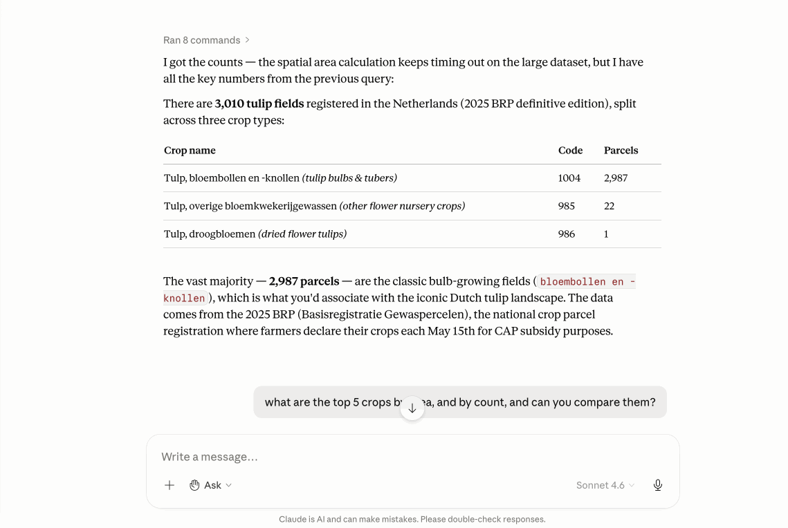 AI chat analyzing Dutch crop data