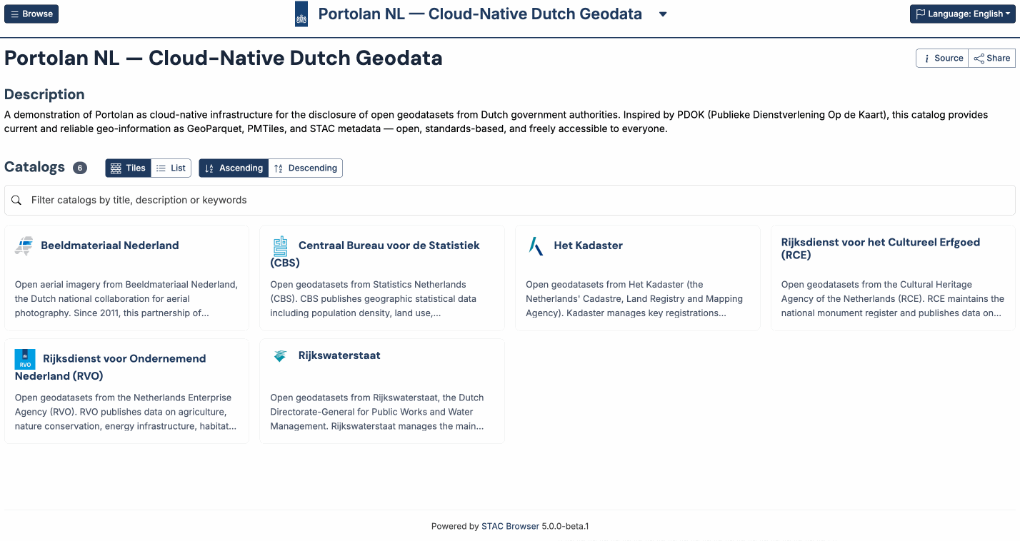 Portolan NL browsing demo